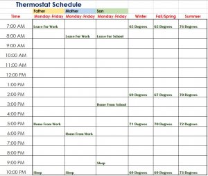 thermostat schedule worksheet